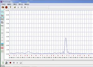 musicscope - 测量音高音域的软件，学唱歌必备软件