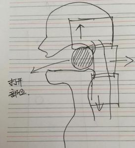 打开喉咙稳定喉头笨办法视频 声乐打开喉咙视频