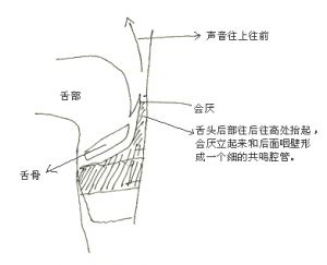 唱歌怎么找共鸣位置 唱歌怎么头腔共鸣