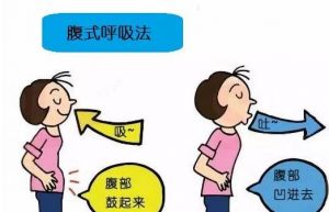 怎么用腹式呼吸唱歌 唱歌怎么样把气息练稳