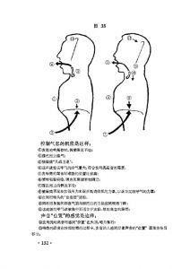 练声方法的八个步骤 播音主持每天必练基本功