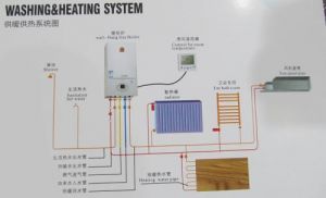 气音怎么练 气音训练