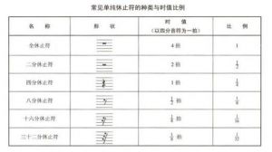 休止符 休止符图案