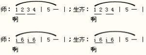 唱歌怎么咬字好听清楚 唱歌在哪个位置咬字