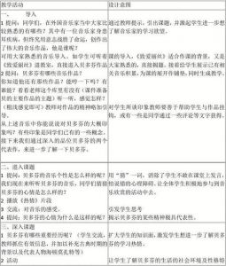 高中音乐鉴赏常用歌曲结构形式教案 公共建筑常用结构形式