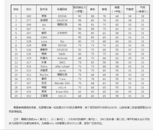 歌手唱功排行 国外歌手唱功排名