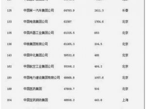 日本人怎么评价这首歌大鱼 大鱼这首歌难唱吗