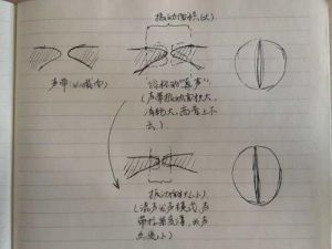 男生换声点 男生换声点在哪里