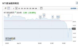 发声点怎么缩小 唱歌怎么缩小发声点