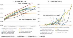 缩小发声点什么意思 声带缩小发声点