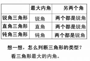 音乐类型分哪些种类 音乐种类有哪些