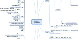 音乐分为哪几种类型 音乐类型分为哪四种