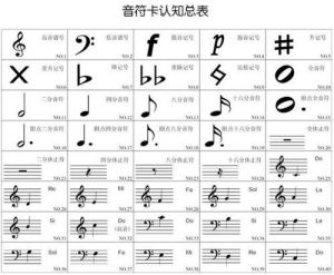 基础乐理知识自学 初学者乐理知识