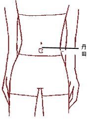 丹田唱歌最简单的方法 速成用丹田唱歌