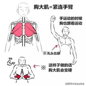 初学者怎样引起胸腔共鸣 胸腔积液是什么引起的