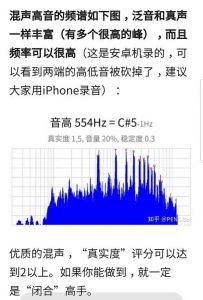 头声和假音区别 头声听起来像假声