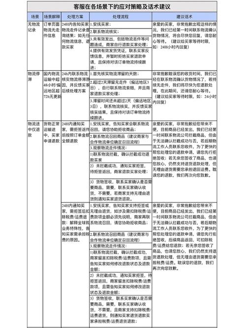 应对前后同时被爆的策略与建议