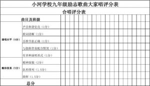 评价唱功需综合情感音准音色等多方面