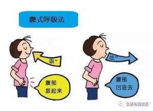 青藏高原的高音是怎样练：呼吸调整与腹肌锻炼技巧