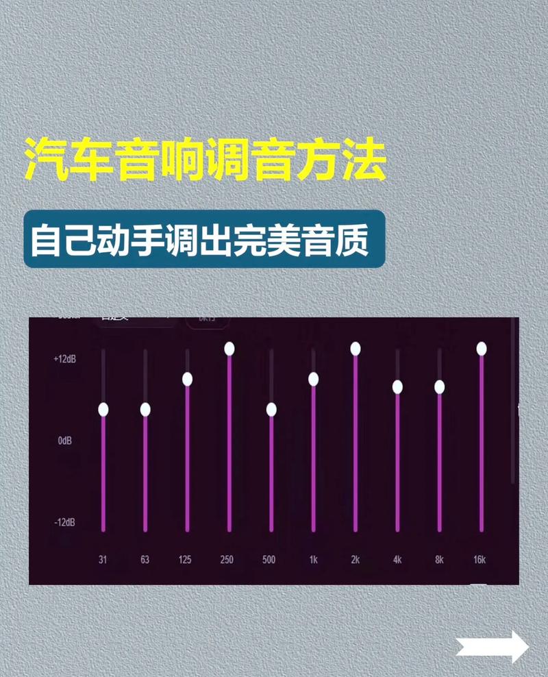 掌握低音与高音调整技巧，提升音乐表现力