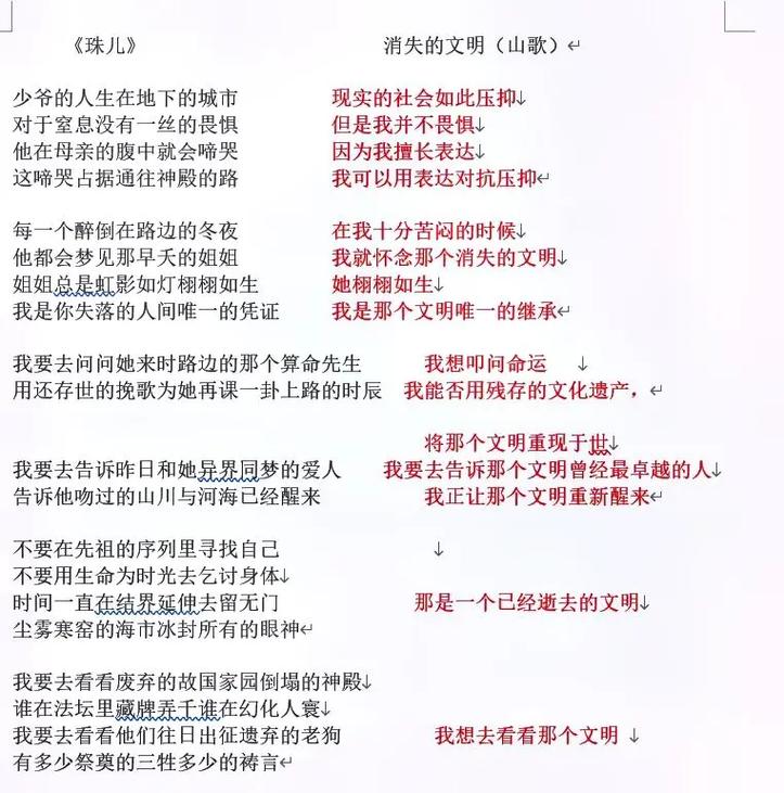 深入解析民族唱法：发声技巧与文化遗产传承