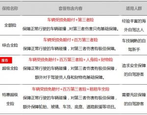 歌手真声难题破解：全方位技巧提升指南