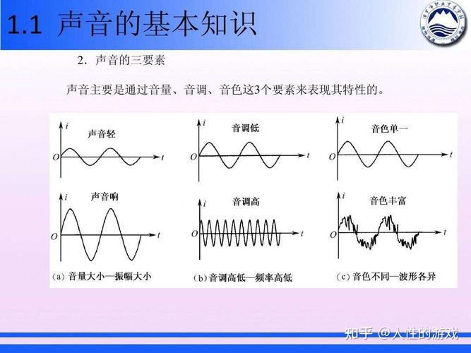 解析美声与通俗唱法：风格迥异的音乐魅力