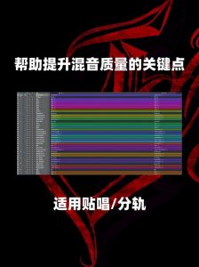 掌握混音技巧：提升音乐制作质感的秘密法则