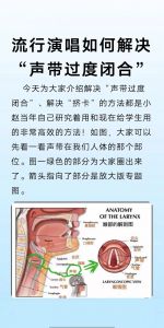 掌握混声技巧：声带闭合状态关键影响解析