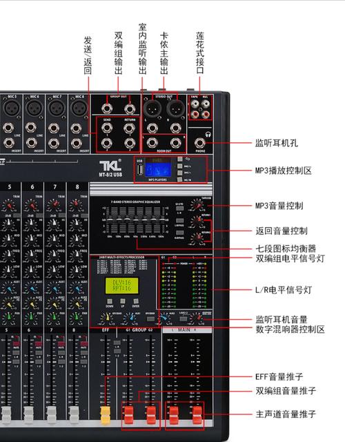 解析强混声与弱混声：音质差异与风格选择