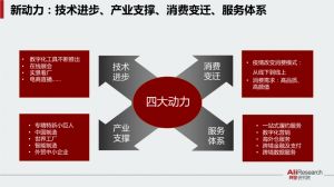 探讨平衡混和与强混技术：特点挑战与应用选择