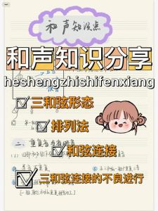 和声入门：三度叠置法，轻松学会唱和声