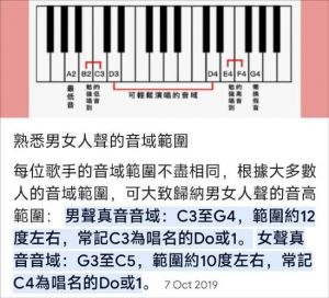 掌握高音b5：音乐巅峰之路的技巧与挑战