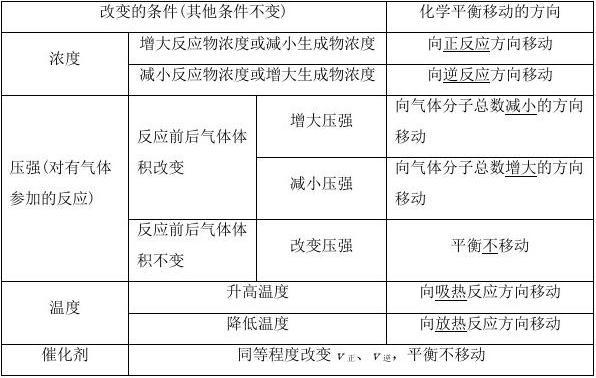 掌握平衡：解析气息过高原因与应对策略