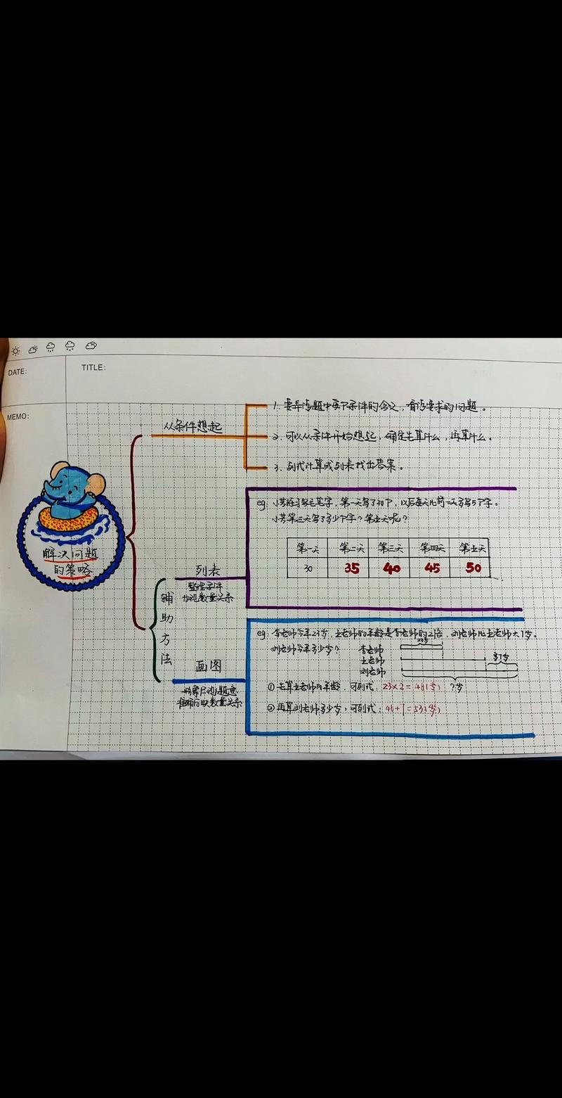 找回高音自信：嗓子问题原因与解决策略