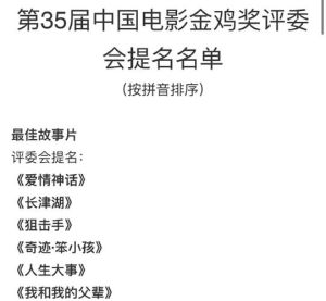 第37届金鸡奖提名揭晓：实力派争艳，六部影片竞最佳故事片