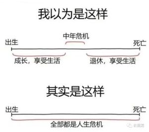 中年喜剧艺人健身潮  年轻人健康危机解读