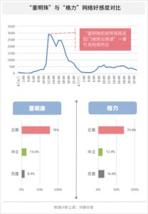 明星代言风险与变化：品牌营销的挑战与应对