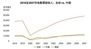 郭政鸿泰国受宠，二三线小生幸福美满生活揭秘