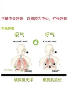 快速提升唱歌气息的简易方法大揭秘！