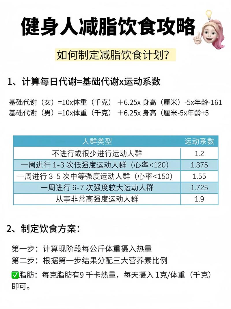 高效方法让肌肉紧绷：训练饮食与恢复全攻略