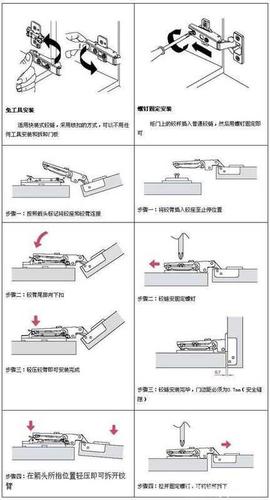 松紧度判断标准：衣物家具工具适用方法