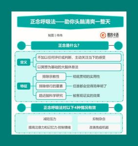 简单正念呼吸法：5步缓解压力提升专注