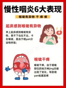 老年人嗓子沙哑原因及应对措施