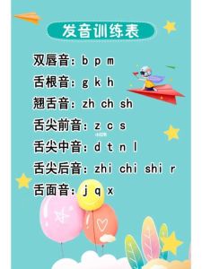 小孩发音不标准？训练指南来帮忙！