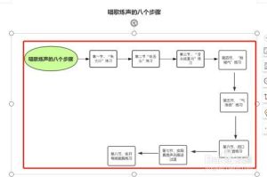 高效提升唱功：八个必学练声步骤