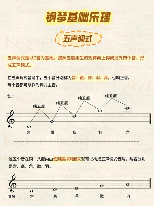 高音与中音：音域音色技巧与表现力大揭秘