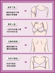 女生内衣：选紧还是松？健康与舒适之道