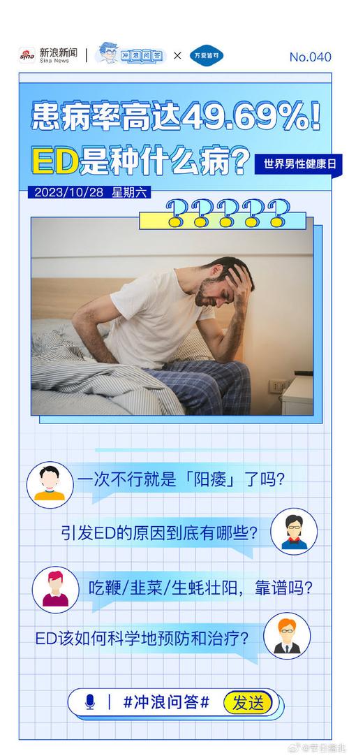 硬一会就软？揭秘男性ED原因及改善方法