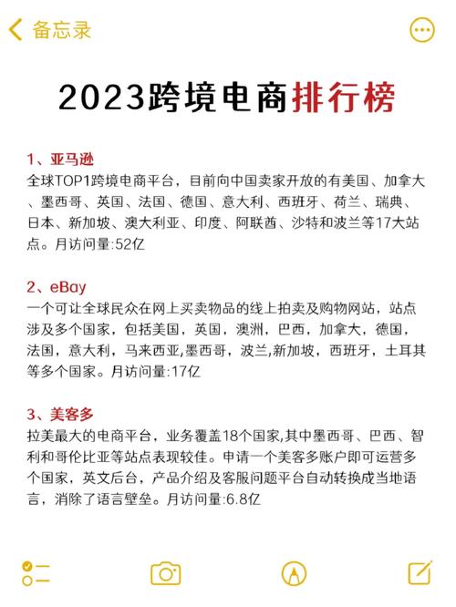 2023Amazon欧洲站临夏复兴：跨境电商新势力崛起